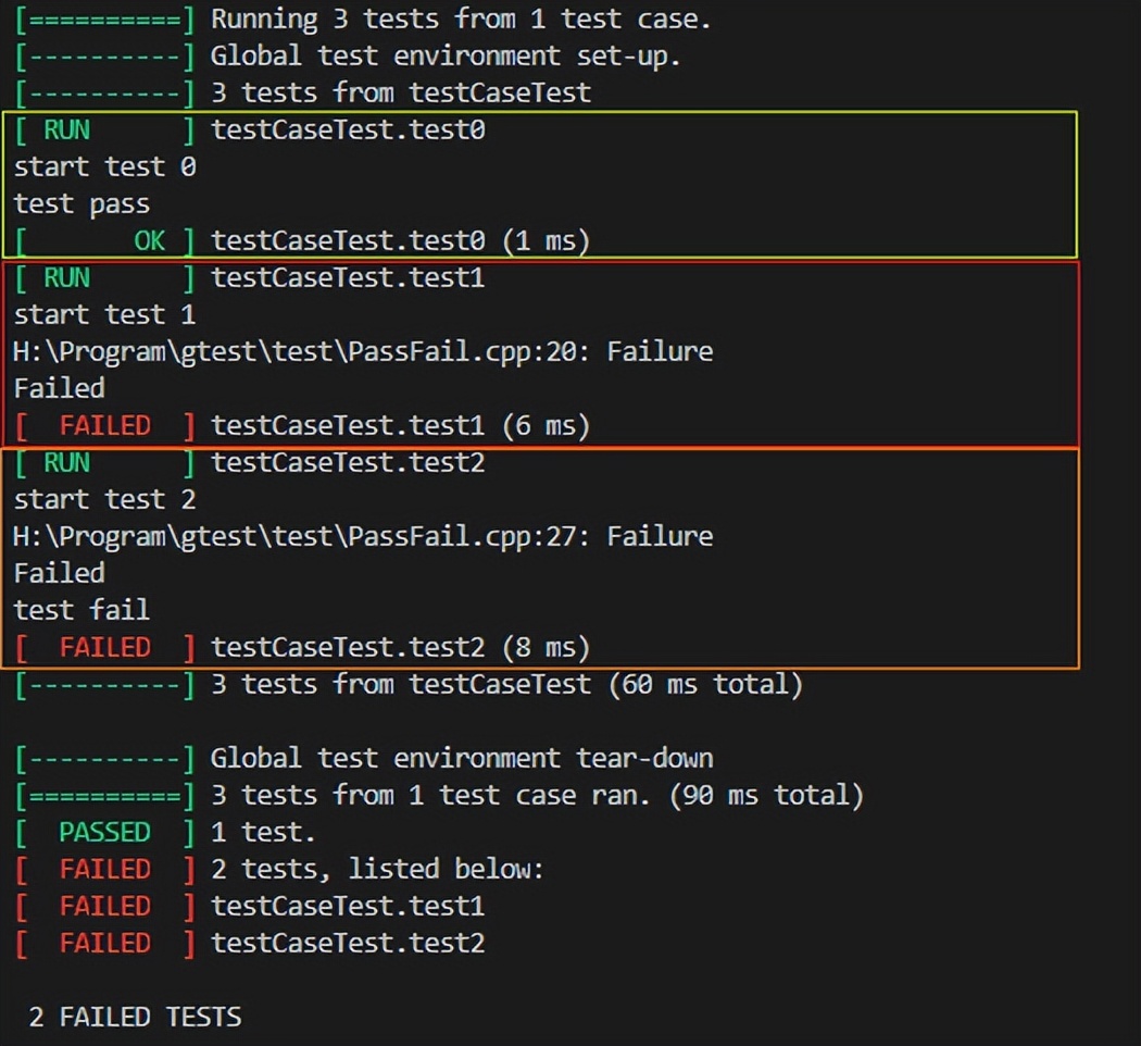 一文解析单元测试,googletest环境搭建要素