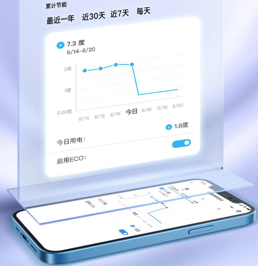 大一匹的华凌空调好用吗,卧室空调怎么选最佳