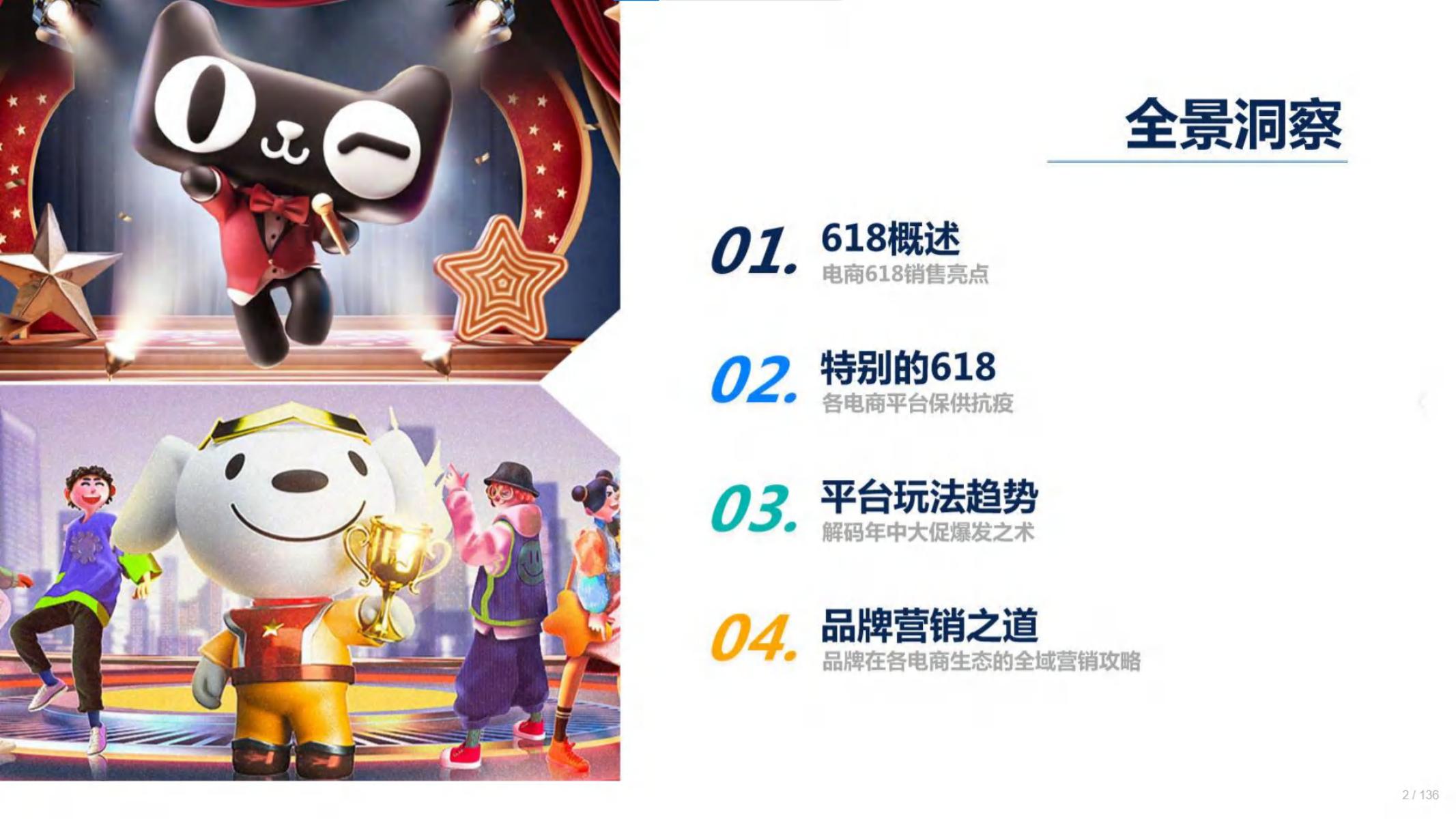 618电商营销视频,618电商调研报告
