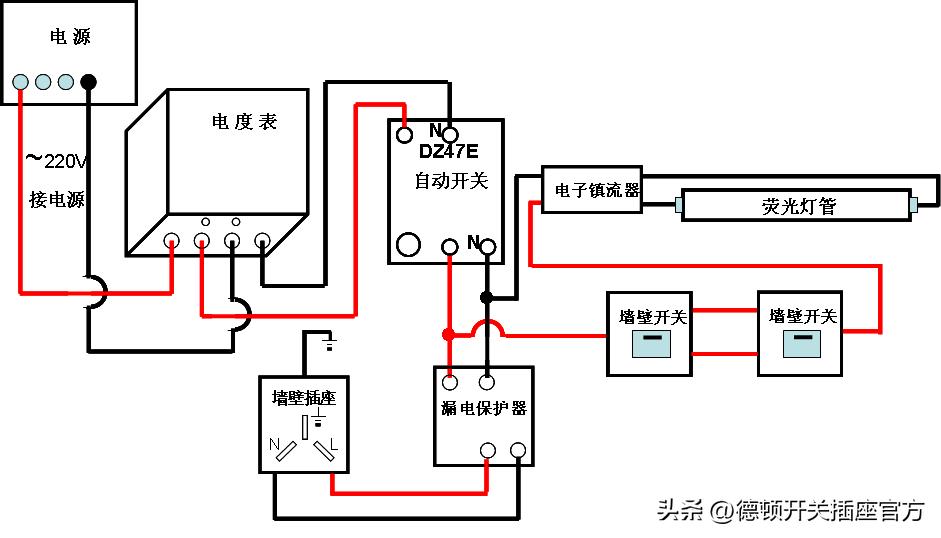 家用照明电路都有哪些,家庭照明电路由什么构成
