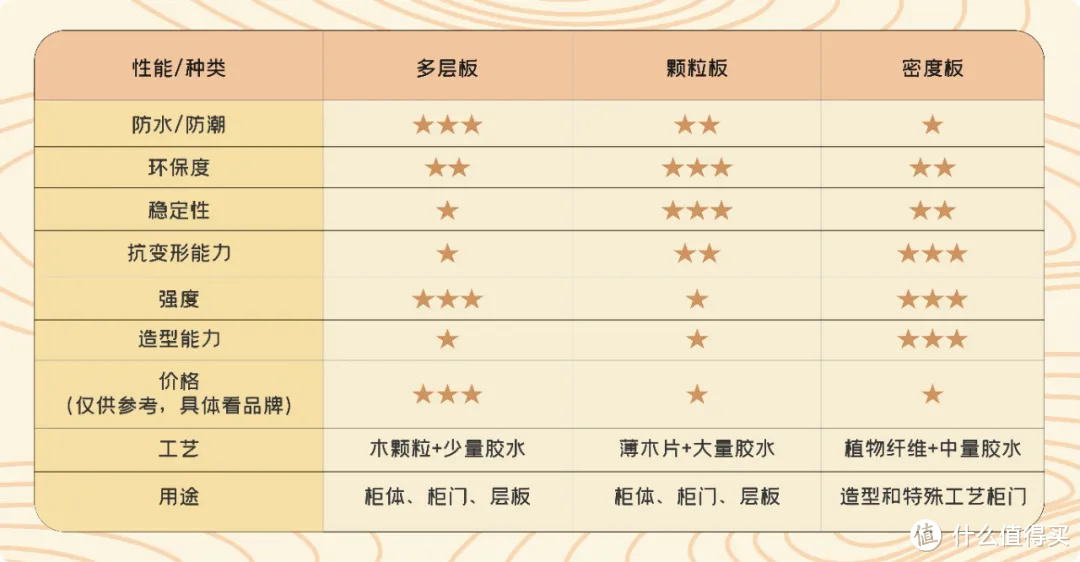 板材市场老板店大欺客怎么办,板材商家