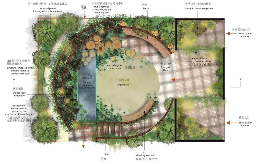 切尔西花展最佳展示花园奖,切尔西花展获奖作品