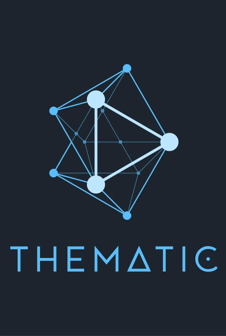 FragranceOne发展之路—从YouTube出发到八位数规模的香水公司