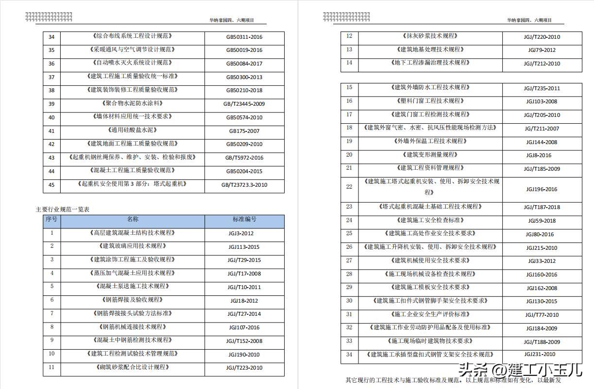 剪力墙结构的建筑施工组织设计,剪力墙结构住宅楼施工组织设计图
