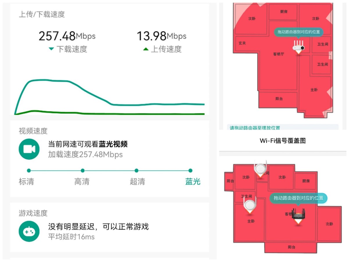 锐捷家用全屋wifi方案,锐捷全屋wifi组网教程
