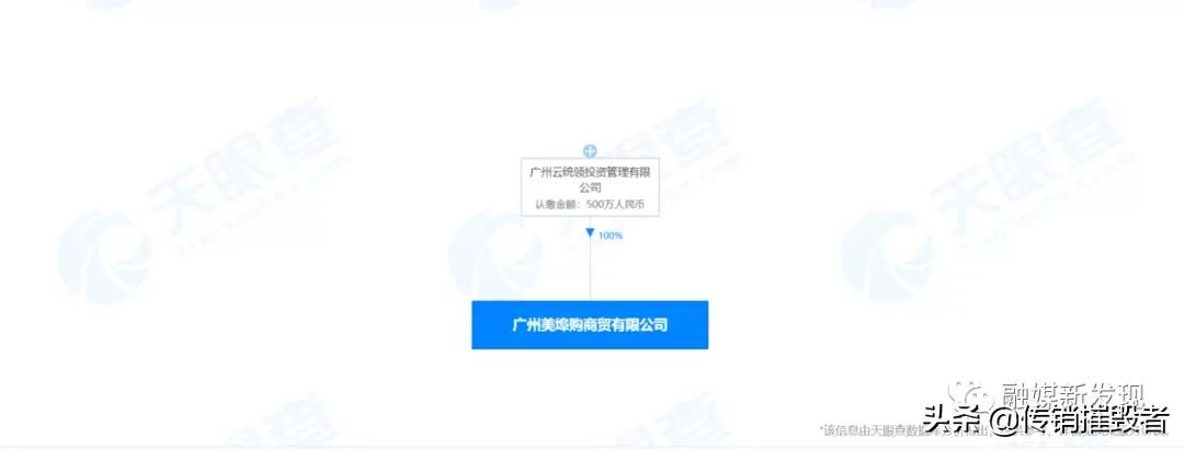 美埠购、思埠集团等多家关联公司因涉嫌网络传销被冻结2亿元