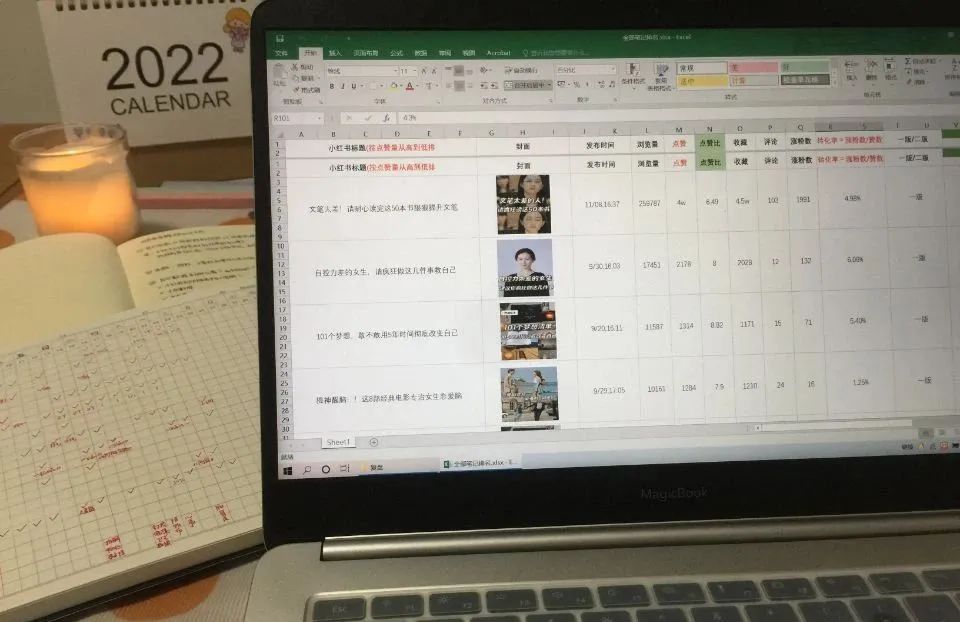 如果你有电脑一定要尝试副业,电脑赚钱副业在家无门槛