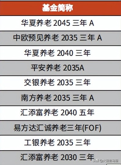 个人养老金值得买不,个人养老金值不值得交