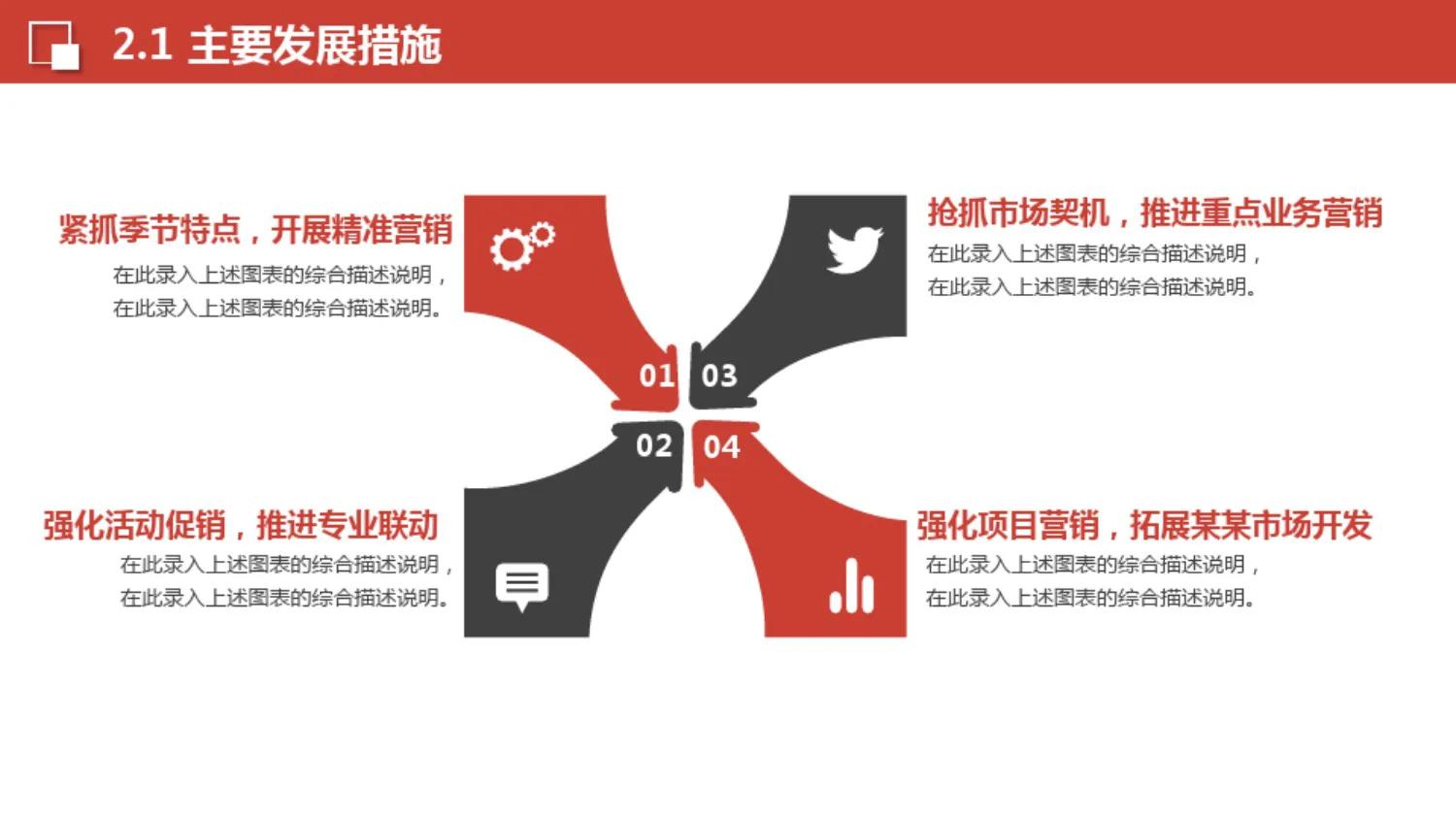 市场营销计划的八个要素,市场营销的5个步骤举例说明