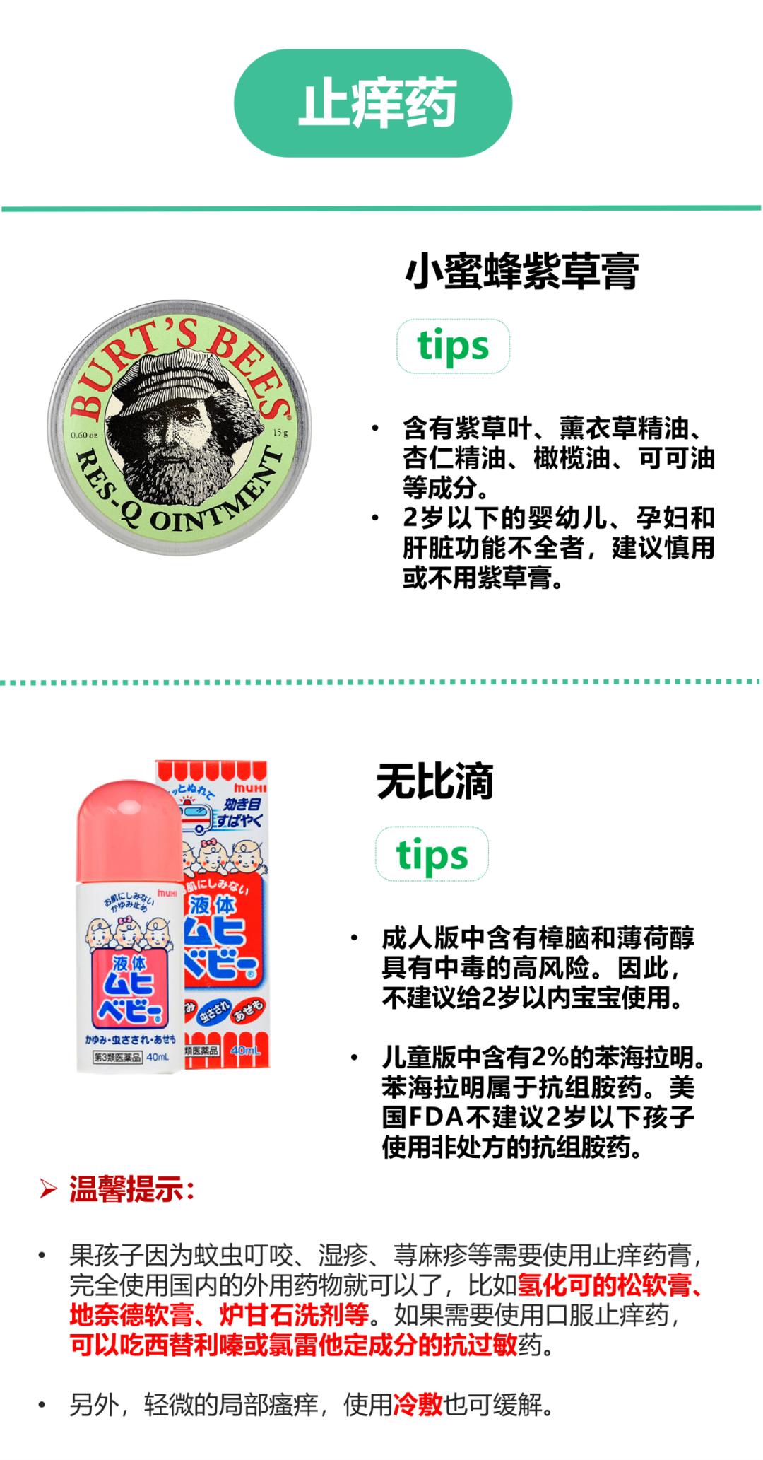 海淘儿童药需要注意什么,儿童海淘药哪些好用