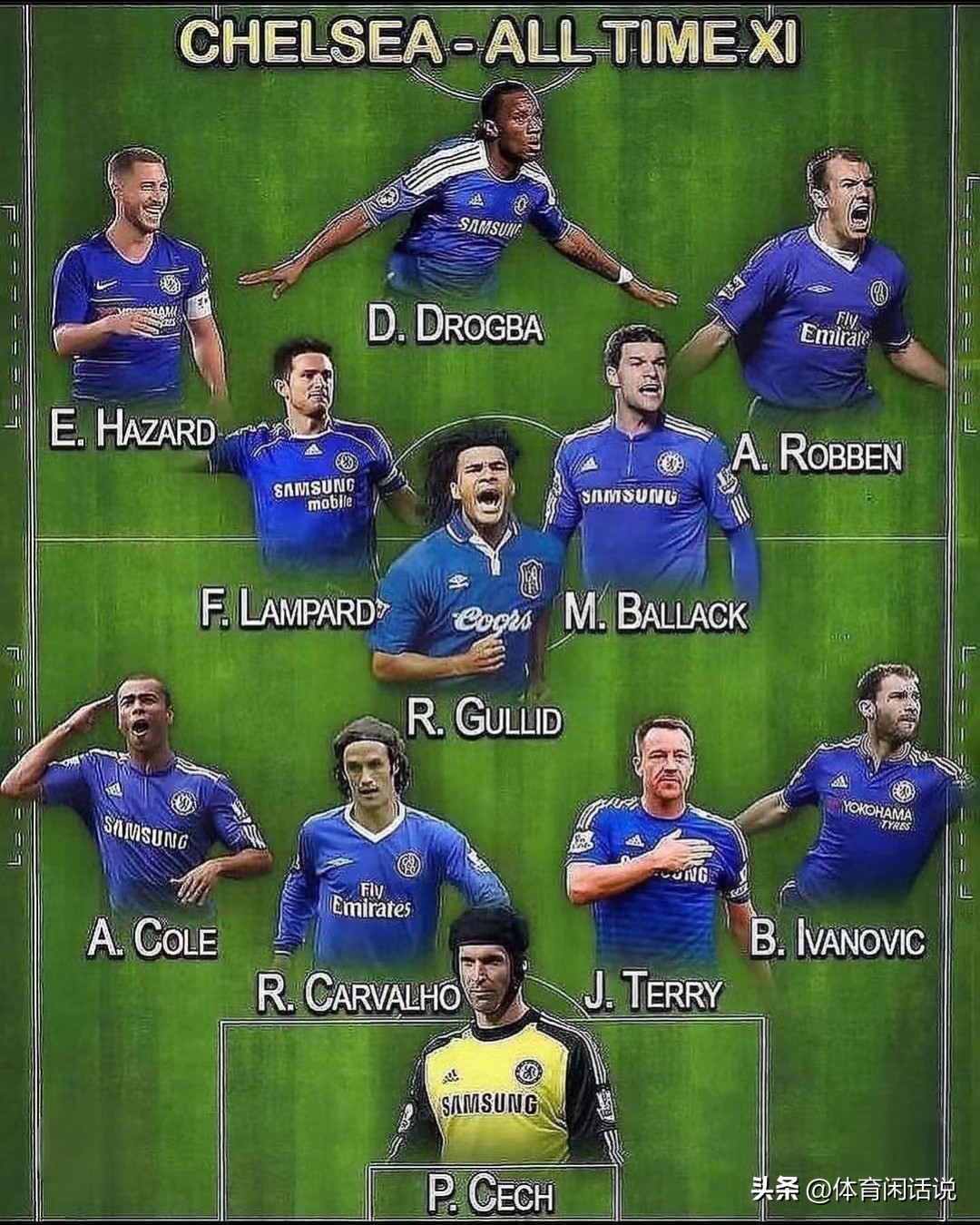 带你了解五大联赛球队,盘点豪门球队