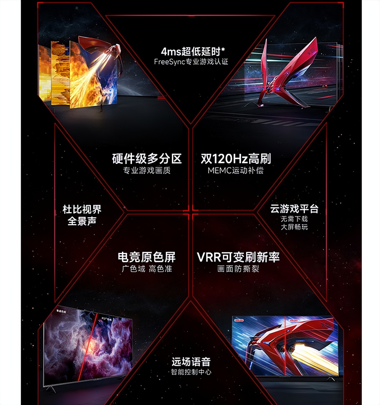 75寸性价比高的电视4000元左右,75英寸3千元之内的主流电视对比