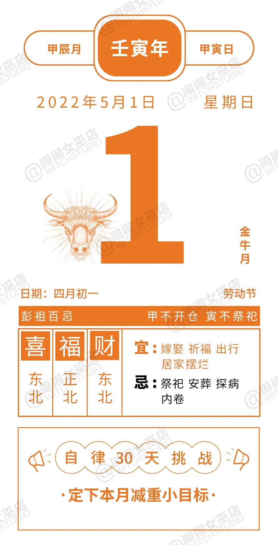 星历0501：狮子保持分辨力天蝎放慢脚步