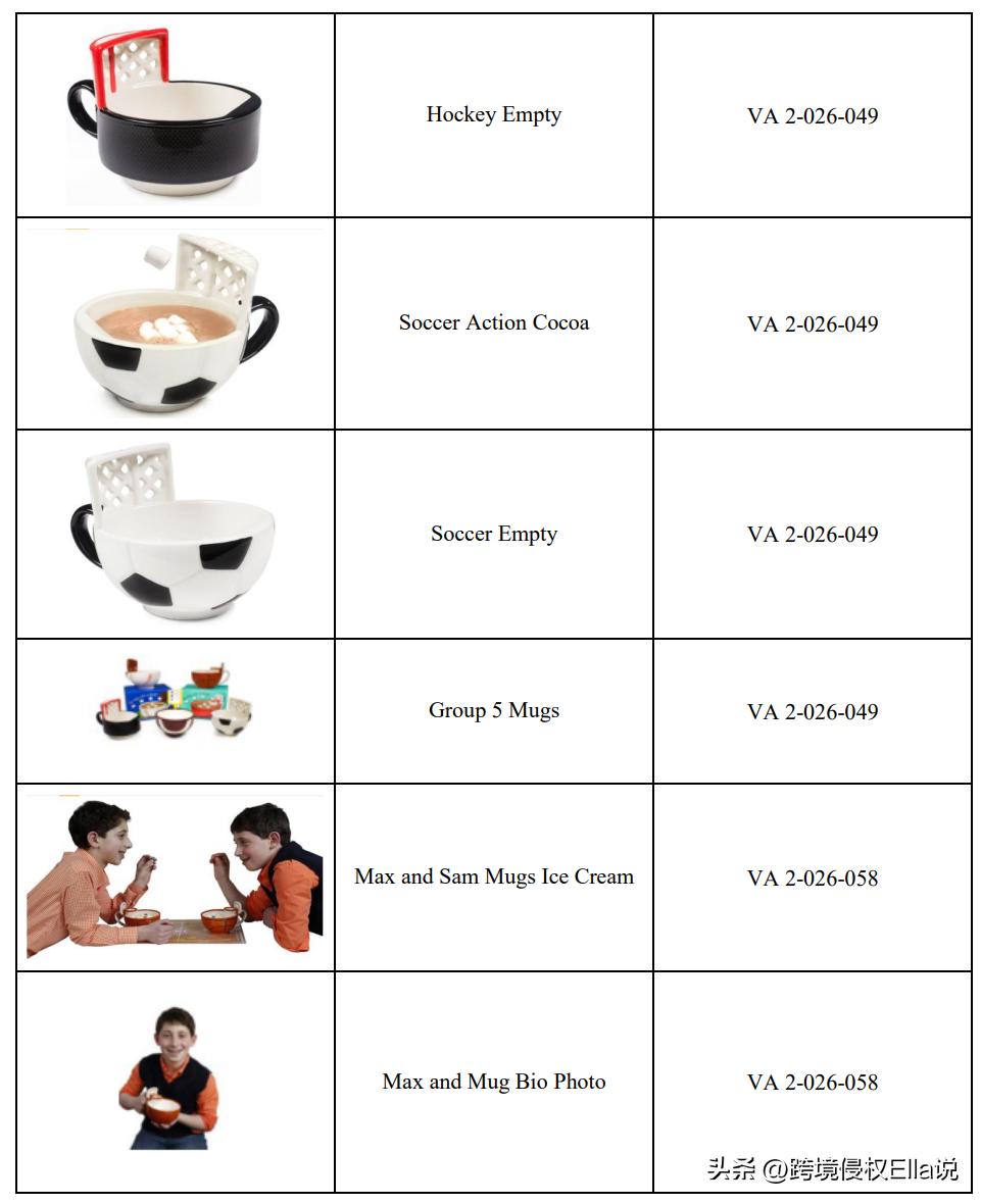 创意足球杯TheMugWithAHoop​侵权预警：商标+版权+专利