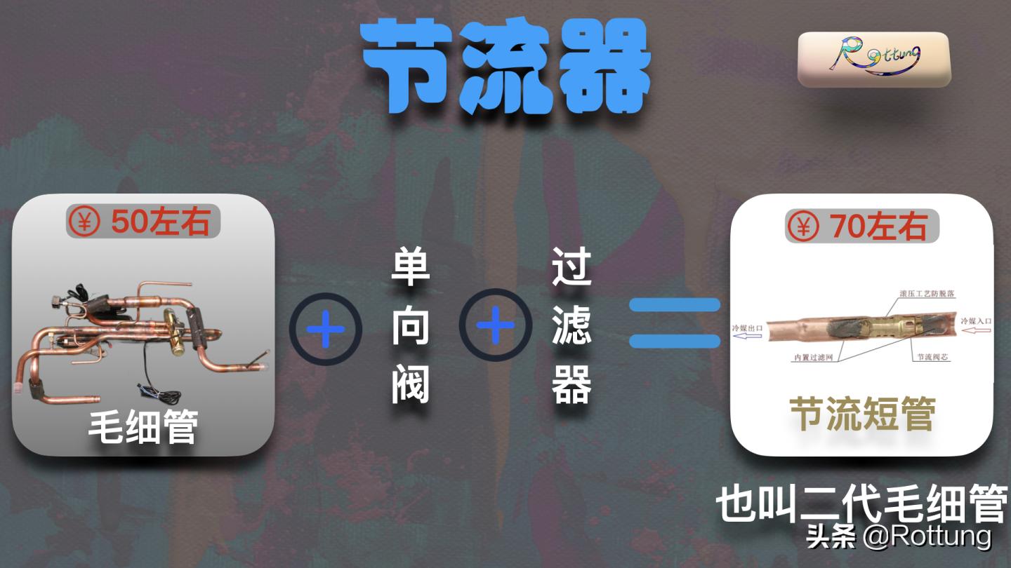 空调选购攻略视频讲解,空调选购2024