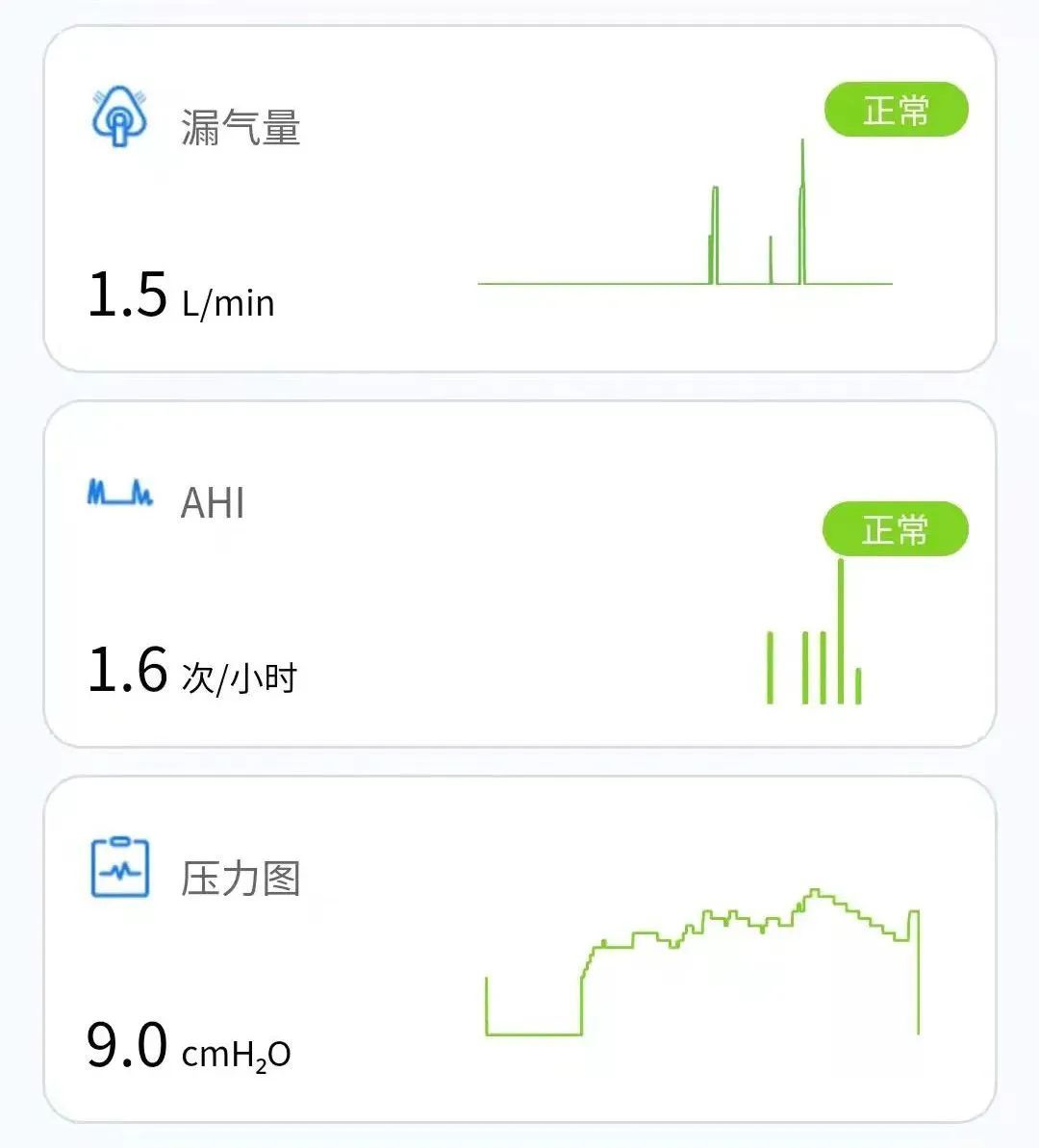 呼吸机模式的原理和选择,呼吸机各种模式的意义
