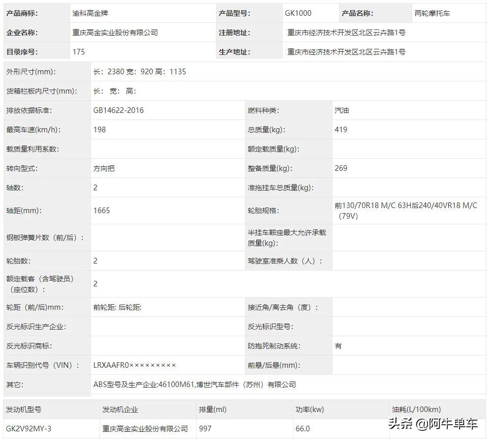 工信部第345批新产品公示,第380批工信部新车