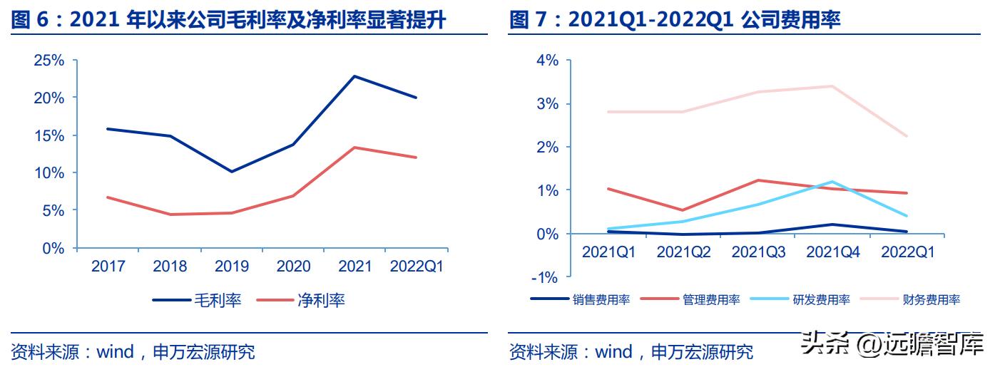 电解铝天山铝业,天山铝业最新项目