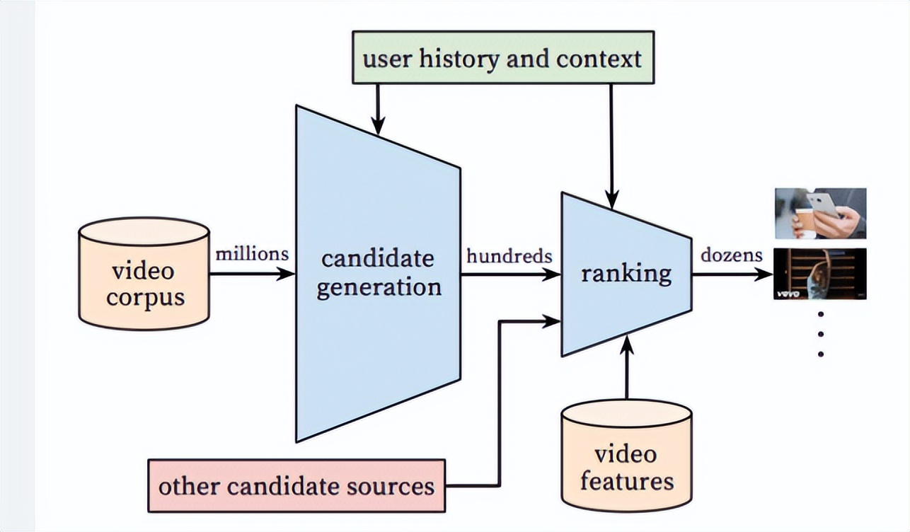 tiktok娴峰绾汉鎺ㄥ箍,娴峰tiktok绾汉钀ラ攢