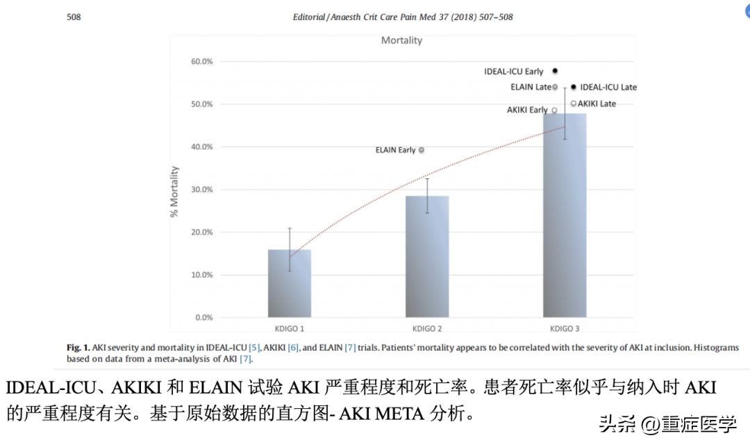 肾脏对称性替代疗法,干细胞肾脏替代疗法