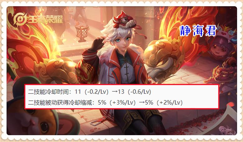 s33赛季孙膑削弱后现在的胜率,王者削弱哪些英雄