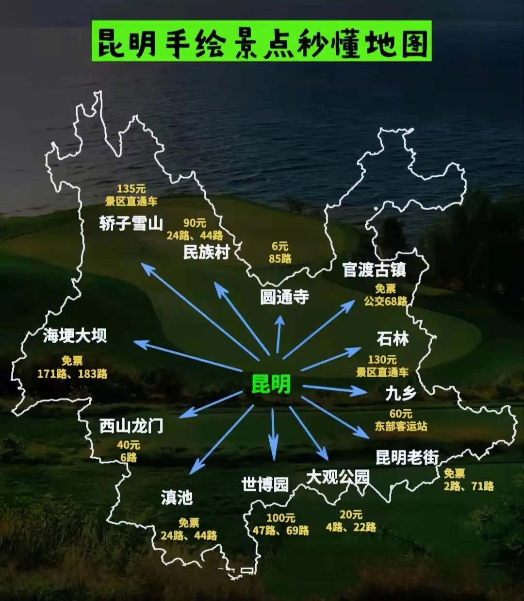 昆明有啥好玩的地方旅游攻略,昆明旅游推荐攻略图文