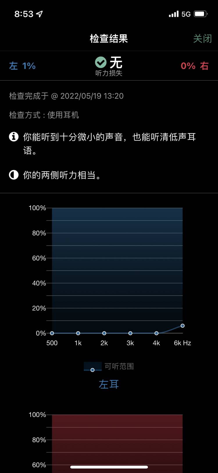 头戴式非入耳助听器验配,16声道助听器测评