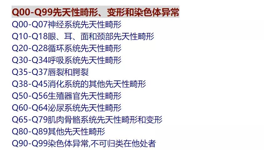 上保险后查出先天性疾病给理赔吗,先天性疾病保险怎么理赔