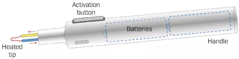 外科手术器械排行,常用外科手术器械的用途有哪些