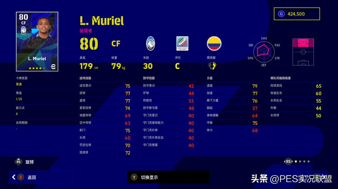 下赛季升黑升金名单,新赛季降金名单