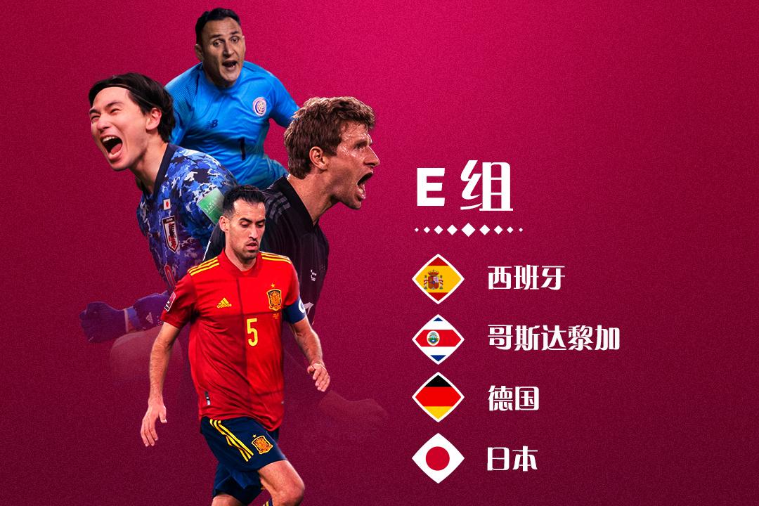 世界杯日耳曼战车阵容强势来袭,世界杯e组对阵