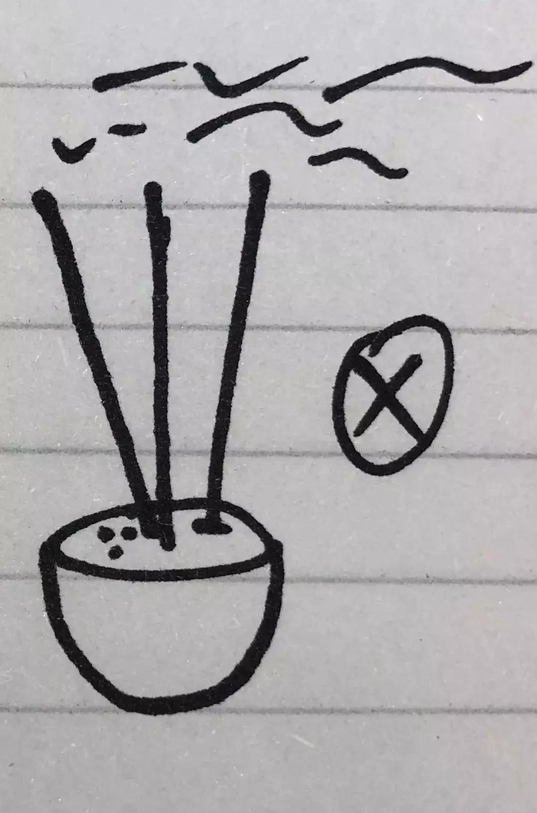 上香正确姿势过年,正确拜神上香视频教程