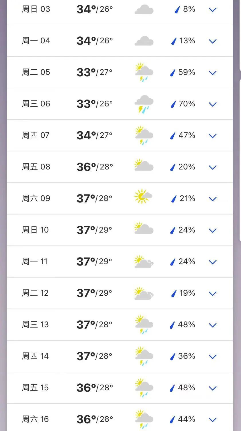 快来看看南理工的手账，与“理”一起过七月