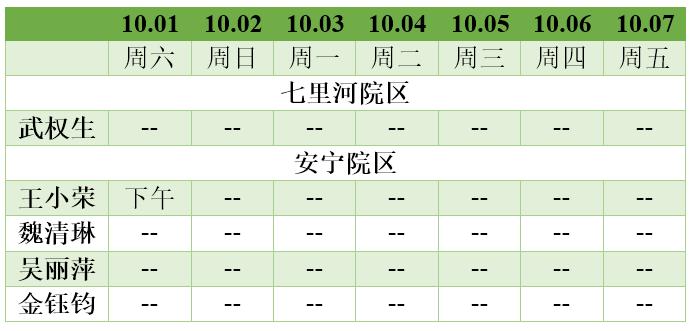 甘肃省妇幼保健院住院部地址,甘肃省妇幼保健院有中医专家吗
