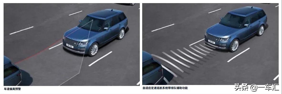 2022款路虎揽胜配置详解,2022款路虎揽胜都有哪些配置