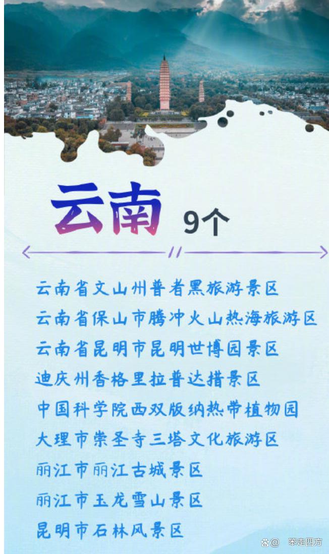 318个5a级景区你最想去哪一个呢,中国aaaaa级旅游景点有哪些