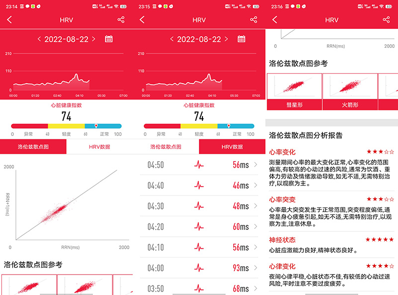从来没用过智能手表,没见过的卡西欧手表
