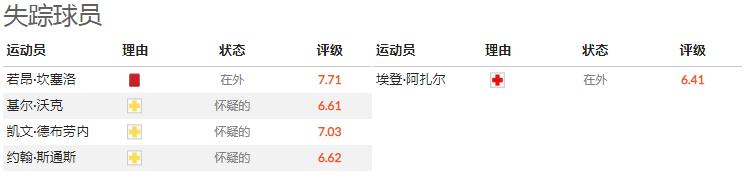 外国扫盘,外国网站扫盘