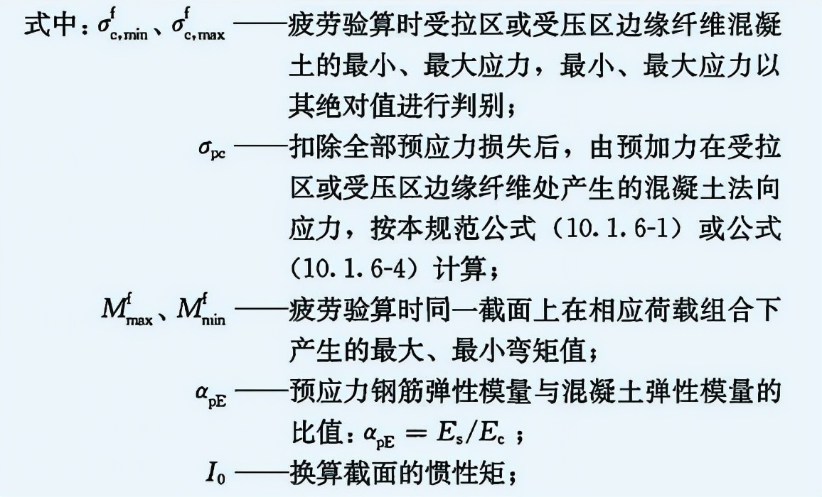 混凝土结构设计规范gb5001-2010,混凝土结构设计规范GB50010-2010