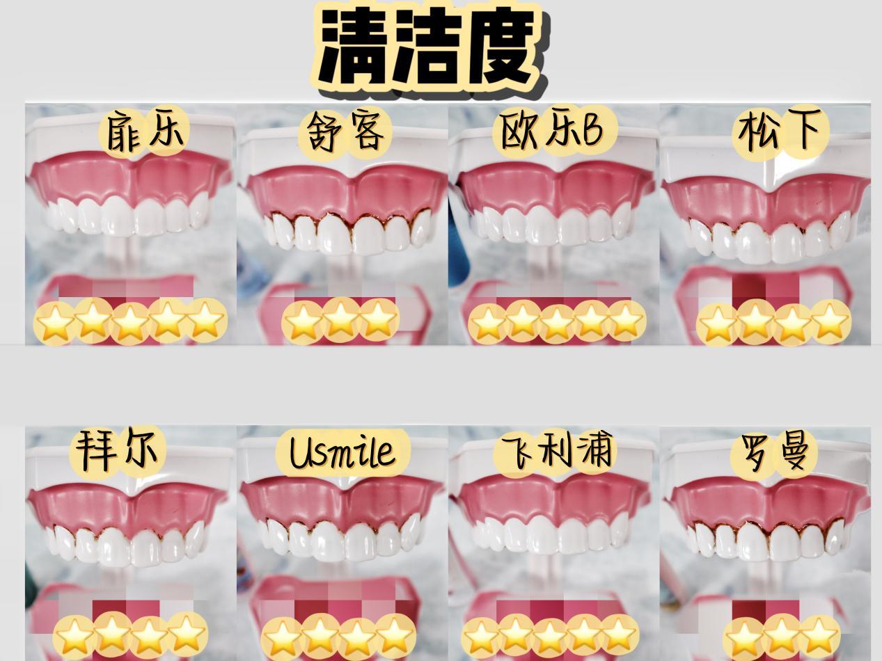 欧乐b和扉乐怎么选,儿童电动牙刷飞利浦和欧乐b测评