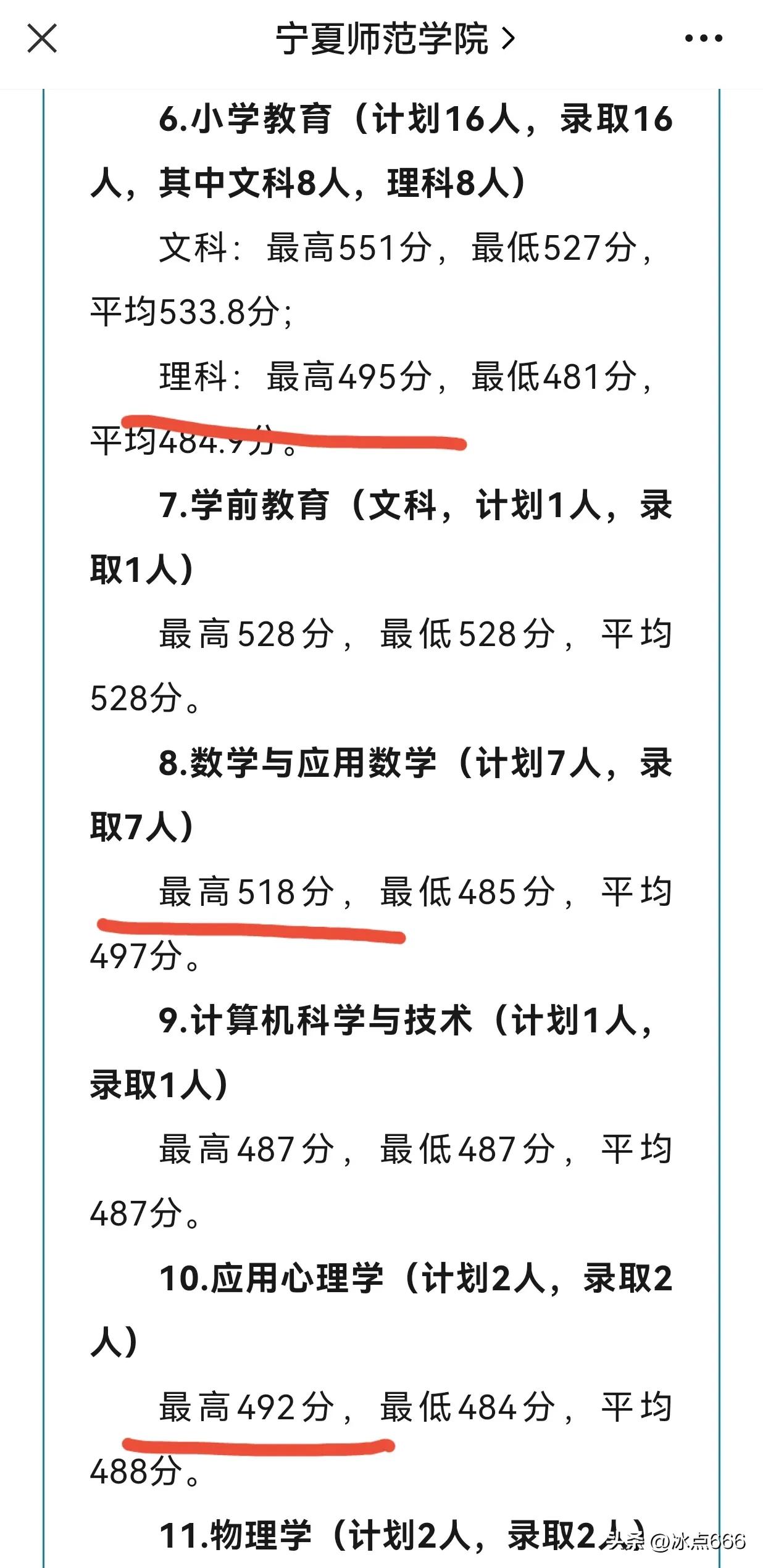 宁夏师范学院是个好二本吗,宁夏师范学院是一本还是二本