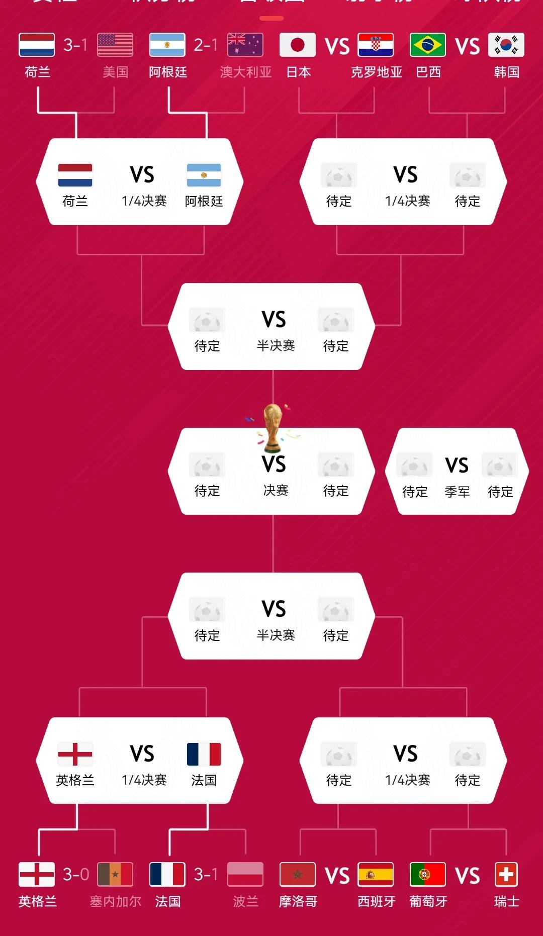 世界杯日本和克罗地亚韩国和巴西,日本对于克罗地亚淘汰巴西的看法