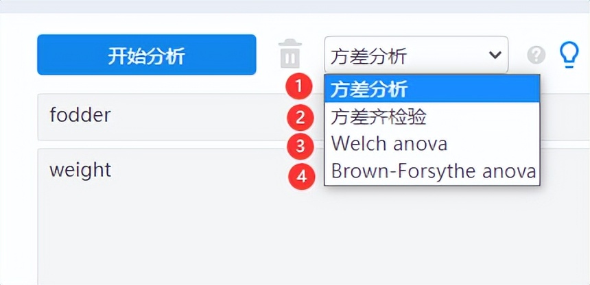 spss双因素方差分析操作步骤,单因素方差分析spss操作步骤