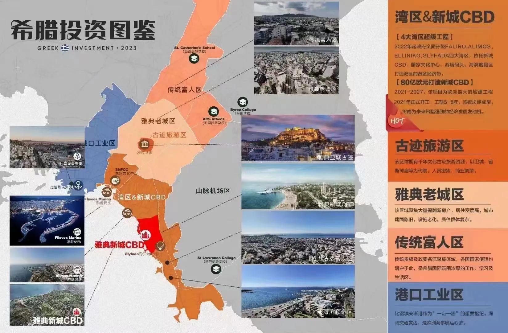 在希腊移民有哪些坑,希腊移民办理网上申请