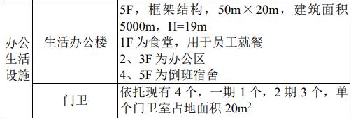 湖山股份购销数据“打架”，招股书疑虚假陈述