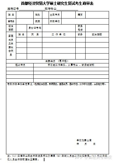 莱芜书梦自习室丨复试材料中的政审表是什么？