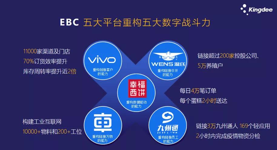 徐少春创业史,徐少春创业