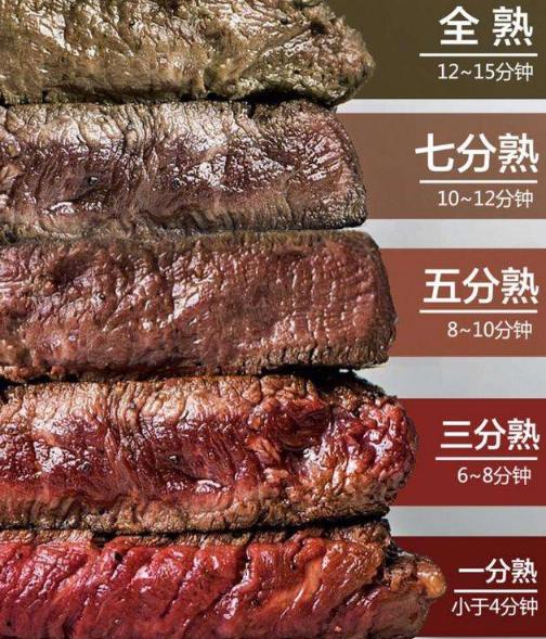 为什么人比动物脆弱,为什么人不能吃生的东西