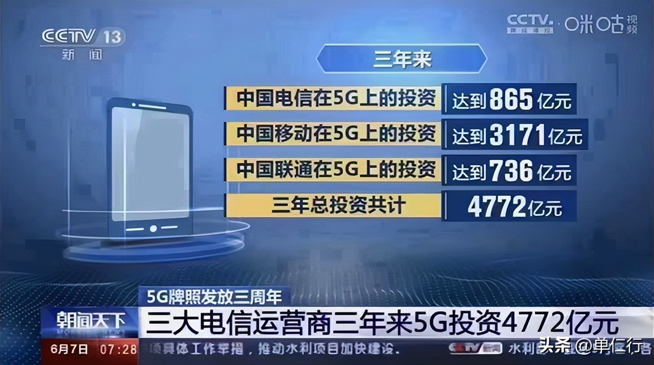 华为的5g是真正的5g吗,为什么华为研发5g却不用5g
