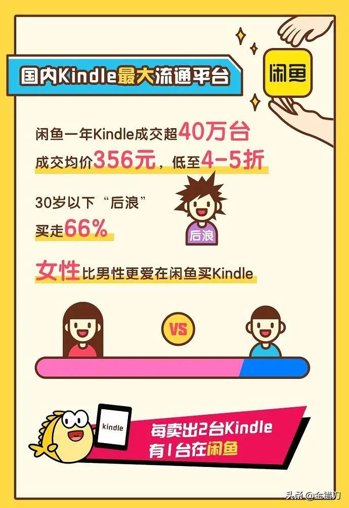 垄断9年后，退出中国！一代装X神器，为何被国人嫌弃？